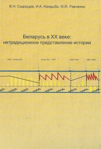 Беларусь в ХХ веке: нетрадиционное представление истории