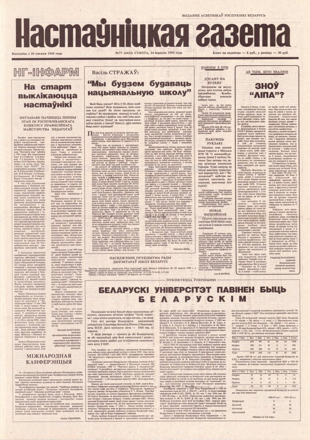 Настаўніцкая газета 77 (4435) 1994