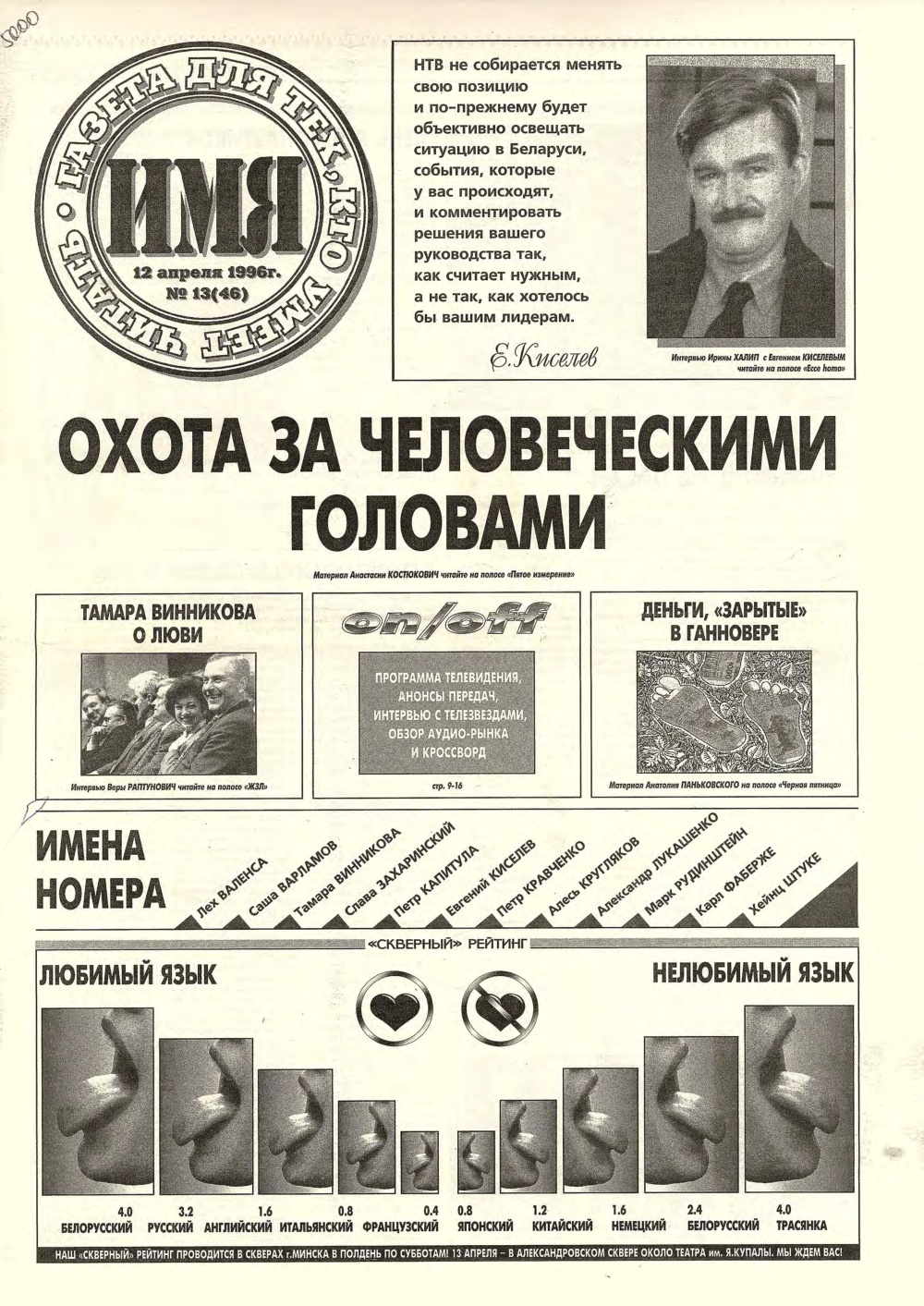 Имя 13 (46) 1996