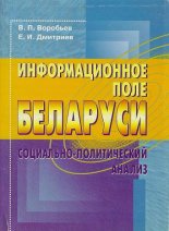 Информационное поле Беларуси